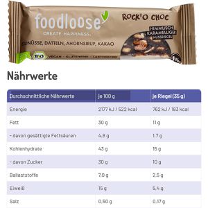 Produktbild für Müsliriegel foodloose Probierpaket mit 4 Sorten, BIO