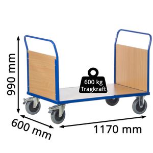 Produktbild für Transportwagen Rollcart Doppel-Stirnwandwagen, 02-6046