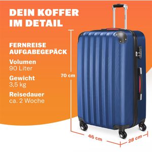 Produktbild für Koffer Monzana Baseline blau