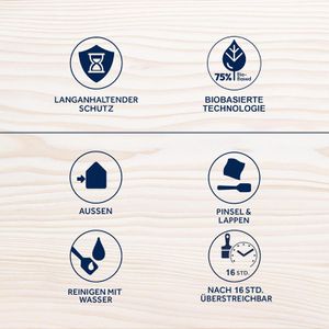 Produktbild für Holzöl Bondex Wetterschutz-Öl, 2,5l