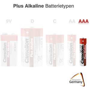 Produktbild für Batterien Camelion Plus, Alkaline