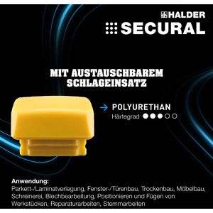 Produktbild für Schonhammer HALDER Dreamteam Türen- &amp; Fensterbau, Set