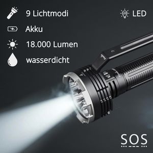 Produktbild für Taschenlampe Fenix LR80R, LED, aufladbar