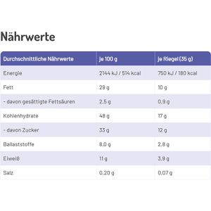 Produktbild für Müsliriegel foodloose Poesie Amelie, BIO