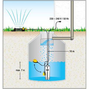 Produktbild für Tiefbrunnenpumpe Kärcher BP 2 Cistern 1.645-420.0