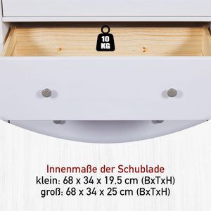 Produktbild für Kommode Inter-Link Chilly Home, weiß