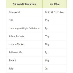 Produktbild für Müsli Seitenbacher Dinos-Frühstück