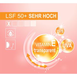 Produktbild für Sonnencreme Garnier Ambre Solaire Sensitive Expert + Hydrating