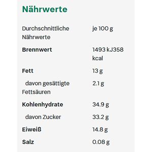Produktbild für Paprika Fuchs-Professional rosenscharf
