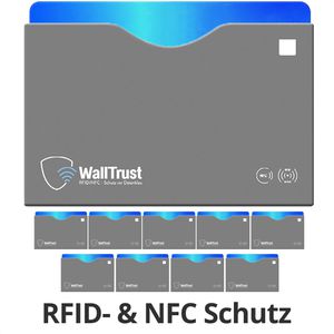 Produktbild für Kreditkartenhülle WallTrust grau, oben offen