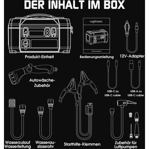 Produktbild für Starthilfegerät Lokithor AW401, 5 in 1, 12 V