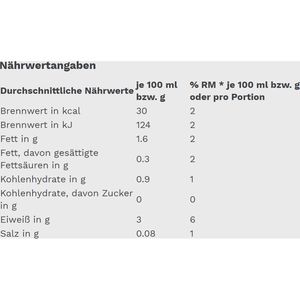 Produktbild für Sojadrink Edeka Natur, BIO