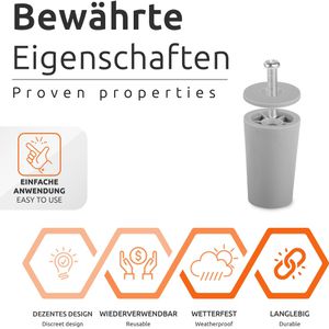 Produktbild für Rollladenstopper ECENCE zum Anschrauben