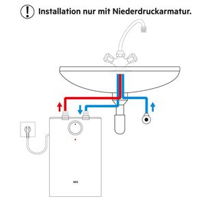 Produktbild für Warmwasserspeicher AEG Kleinspeicher HUZ 5 Comfort, 5 Liter