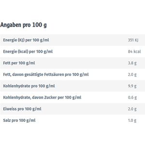 Produktbild für Fertiggericht Nissin Cup Noodles