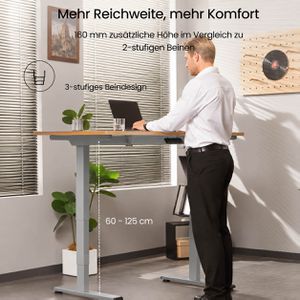 Produktbild für Schreibtischgestell FlexiSpot E5S-Lite, 4 Memoryspeicher