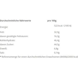 Produktbild für Pralinen Niederegger Herzen Buddha, 4 Stück