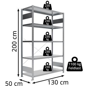 Produktbild für Schwerlastregal META-Regalbau 9900013332, 5 Metallböden