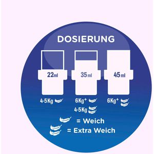 Produktbild für Weichspüler Softlan Ultra Weich &amp; Mild Sensitiv