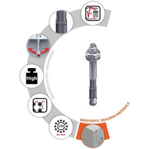 Produktbild für Schwerlastdübel Tox S-Fix Plus, verzinkt