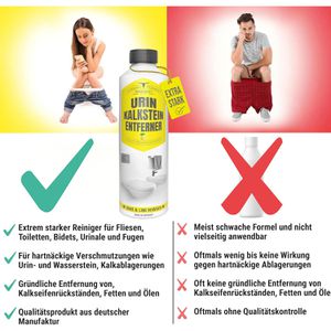 Produktbild für WC-Reiniger Urban-Forest Urin &amp; KalksteinEntferner, flüssig