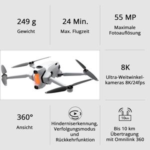 Produktbild für Drohne Antigravity A1 Standard-Bundle mit Brille &amp; Akku