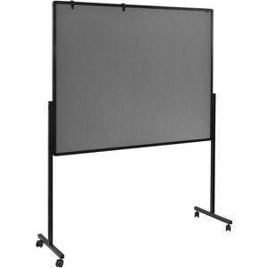 Moderationstafel