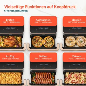 Produktbild für Heißluftfritteuse Cosori DualBlaze Twinfry, CAF-TF101S-AEUR