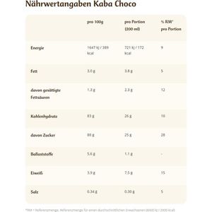 Produktbild für Kakao Kaba Getränkepulver