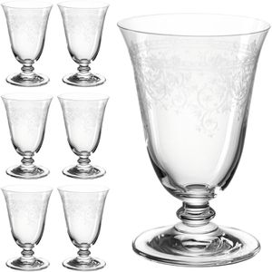 Trinkgläser Montana Avalon 037969