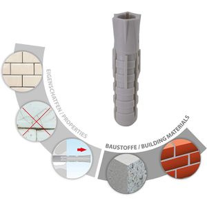 Produktbild für Dübel Tox 007100011, Fuge