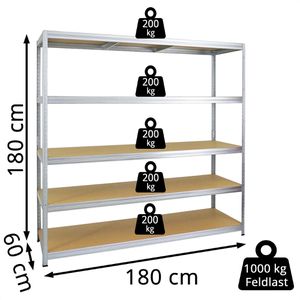 Produktbild für Weitspannregal PROREGAL Giant Elephant, 5 Holzböden