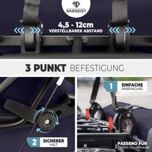 Produktbild für Gepäckträgertasche Radgeist PBU-20-51, dunkelblau, 20 Liter