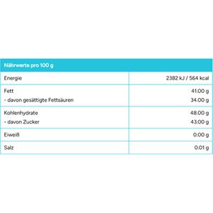Produktbild für Kuchenglasur Decocino Cake Drip, Zuckerglasur, pink