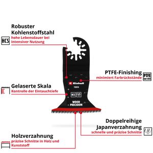 Produktbild für Multifunktionswerkzeug-Zubehör Einhell 708036