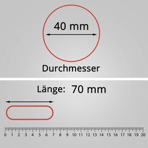 Produktbild für Gummiringe Böttcher-AG