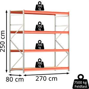 Produktbild für Weitspannregal Regalwerk EMMA, 4 Holzböden
