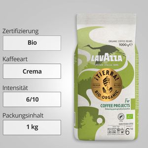Produktbild für Kaffee Lavazza Tierra for Coffee Projects, BIO