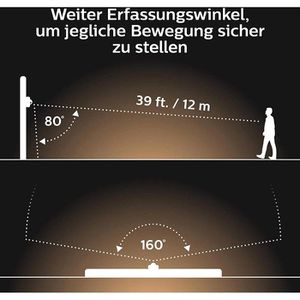 Produktbild für Bewegungsmelder Philips-Hue Motion Sensor Outdoor PIR Funk