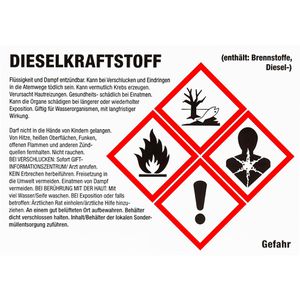 Produktbild für Gefahrgutaufkleber Böttcher-AG 306100