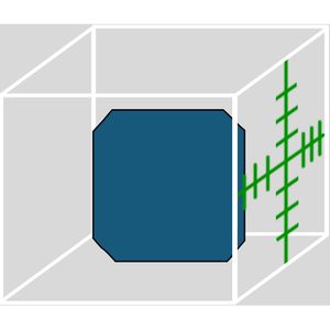 Produktbild für Kreuzlinienlaser Ryobi RBCLLG2, Skalamarkierung