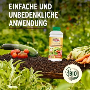 Produktbild für Grundstoff Substral Naturen Urtica, Konzentrat