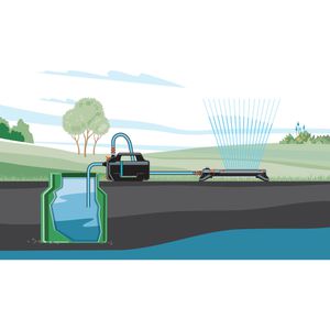 Produktbild für Gartenpumpe Gardena 4100 Silent Set, 550 W