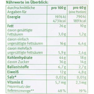 Produktbild für Studentenfutter Kluth