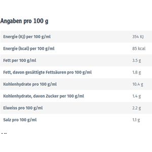 Produktbild für Fertiggericht Nissin Cup Noodles