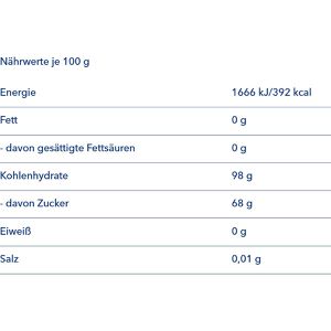 Produktbild für Kräuterbonbons Wick Blau Menthol Megapack
