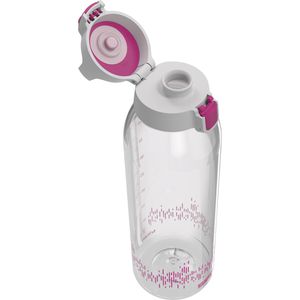 Produktbild für Trinkflasche SIGG Total Clear ONE MyPlanet Berry