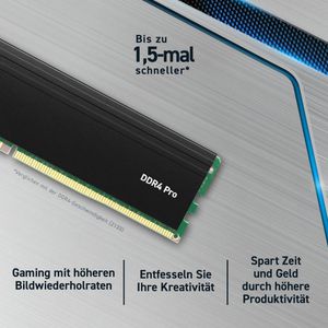 Produktbild für Arbeitsspeicher Crucial Pro, CP2K32G4DFRA32A