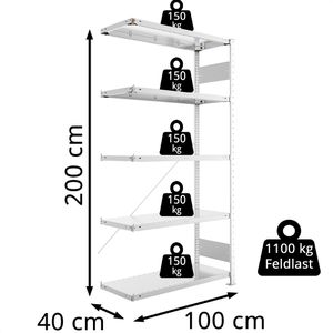 Produktbild für Anbauregal META-Regalbau 20095020, 5 Metallböden