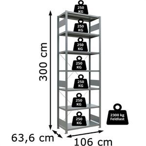 Produktbild für Schwerlastregal Schulte 12962, 7 Metallböden